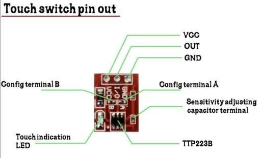 Capacitive Touch Sensor TTP223 Red - Image 3